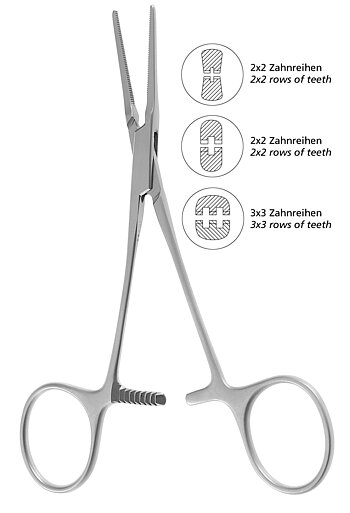 Instrumentenkunde Cooley Instrumentenkunde Cooley
